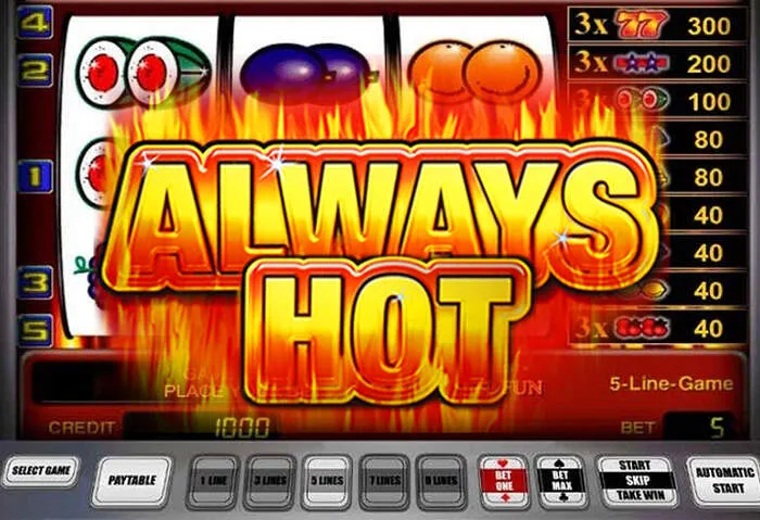 Choisir votre Code Bonus de Dépôt Linebet Casino vs. Code Sans Dépôt.